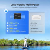 Core - 12V 100Ah Trolling Motor Lithium Iron Phosphate Battery with Bluetooth Renogy