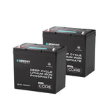 Core Mini - 12.8V 100Ah Lithium Iron Phosphate Battery Renogy