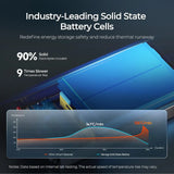 REGO - 12V 104Ah Super Slim Solid State Lithium Iron Phosphate Battery Renogy