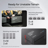 REGO - 12V 104Ah Super Slim Solid State Lithium Iron Phosphate Battery Renogy