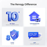 REGO - 12V 104Ah Super Slim Solid State Lithium Iron Phosphate Battery Renogy