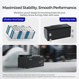 Pro - 12V 100Ah/200Ah Smart LiFePO4 Battery w/ Bluetooth & Self-Heating Renogy