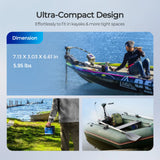 Core Mini - 12V 20Ah Trolling Motor Lithium Iron Phosphate Battery Renogy