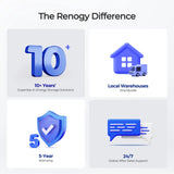 Core Mini - 12V 20Ah Trolling Motor Lithium Iron Phosphate Battery Renogy