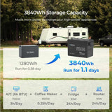 Core - 12V 300Ah LiFePO4 Battery w/ Low-Temperature Protection Renogy