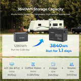 Renogy Core Mini - LiFePO4 12.8V  300/200/100Ah Lithium Batteries