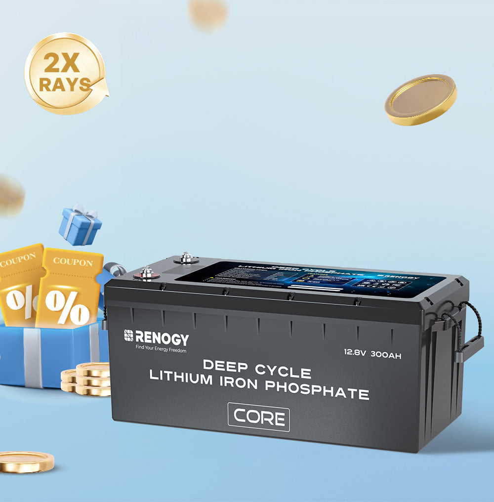 12V 300Ah Deep Cycle Lithium Iron Phosphate Battery w/Self-Heating | Core Series