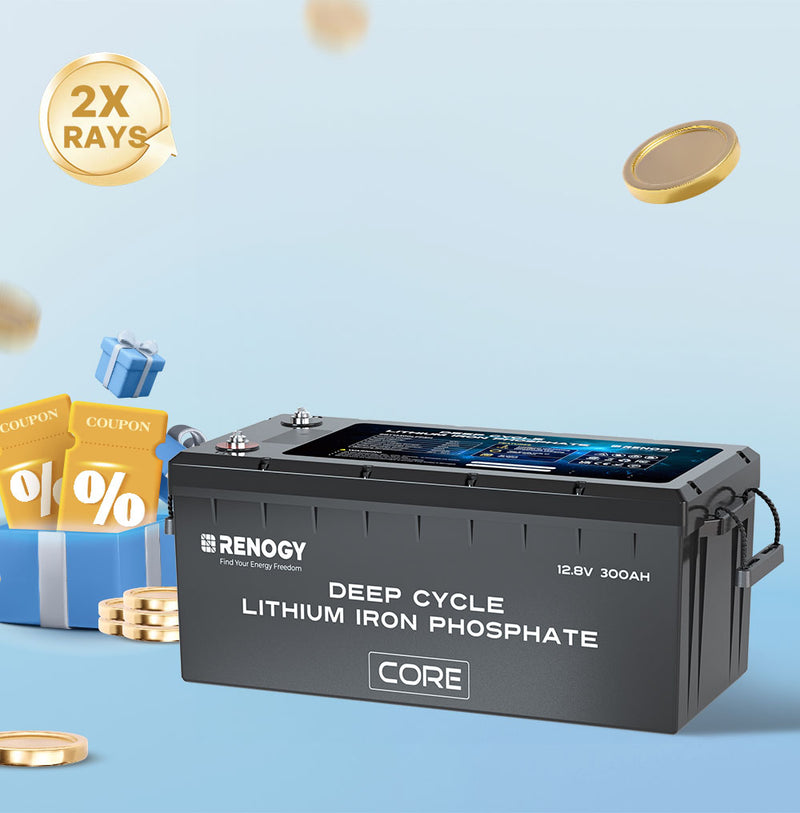 12V 300Ah Deep Cycle Lithium Iron Phosphate Battery w/Self-Heating | Core Series