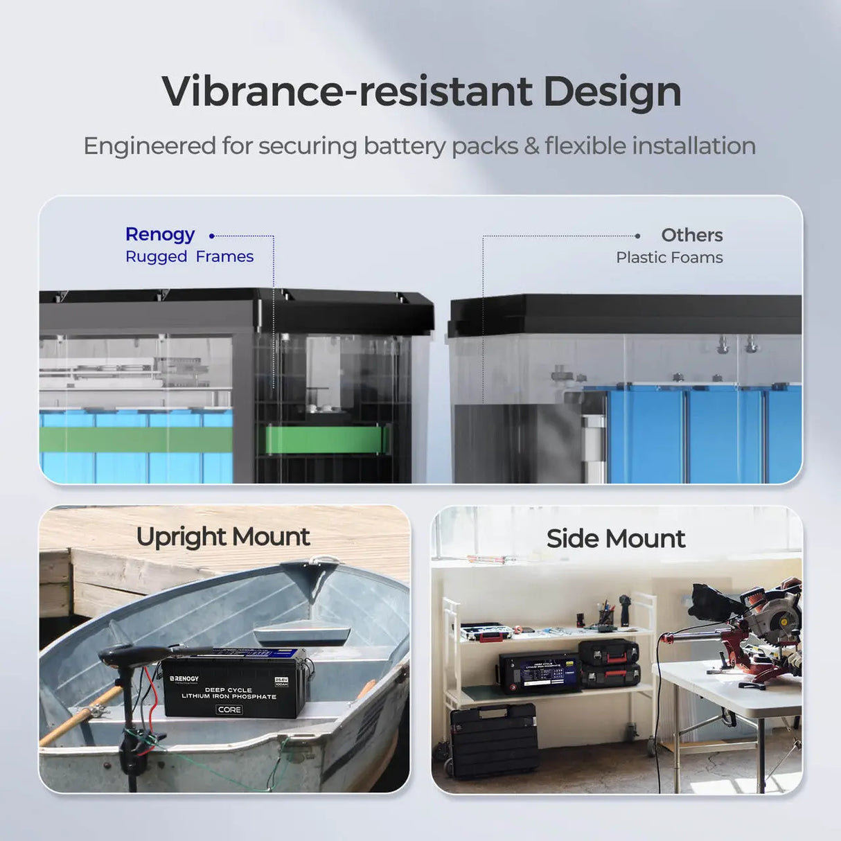 Core - 24V 100Ah Deep Cycle Lithium Iron Phosphate Battery Renogy