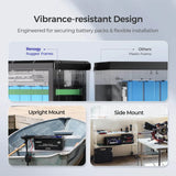 Core - 24V 100Ah Deep Cycle Lithium Iron Phosphate Battery Renogy