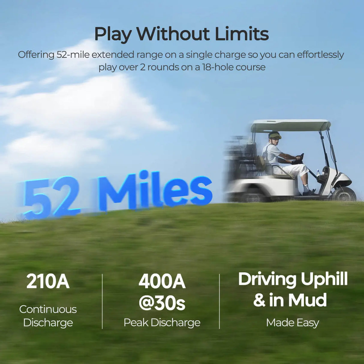 Golf Cart 48V 105Ah Lithium Iron Phosphate Battery Renogy