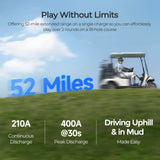 Golf Cart 48V 105Ah Lithium Iron Phosphate Battery Renogy