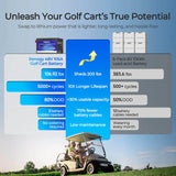 Golf Cart 48V 105Ah Lithium Iron Phosphate Battery Renogy
