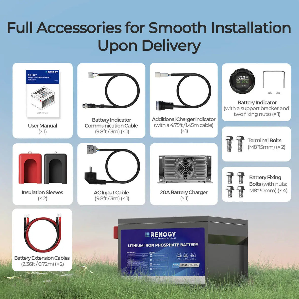 Golf Cart 48V 105Ah Lithium Iron Phosphate Battery Renogy