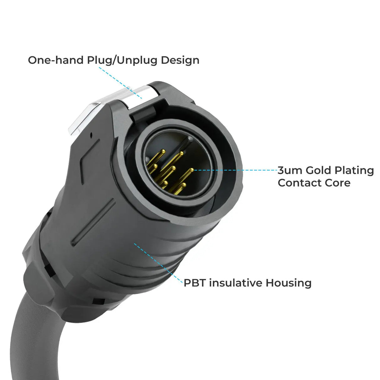 LP16 Plug (7-Pin) 10Ft/23Ft Communication Cable Renogy