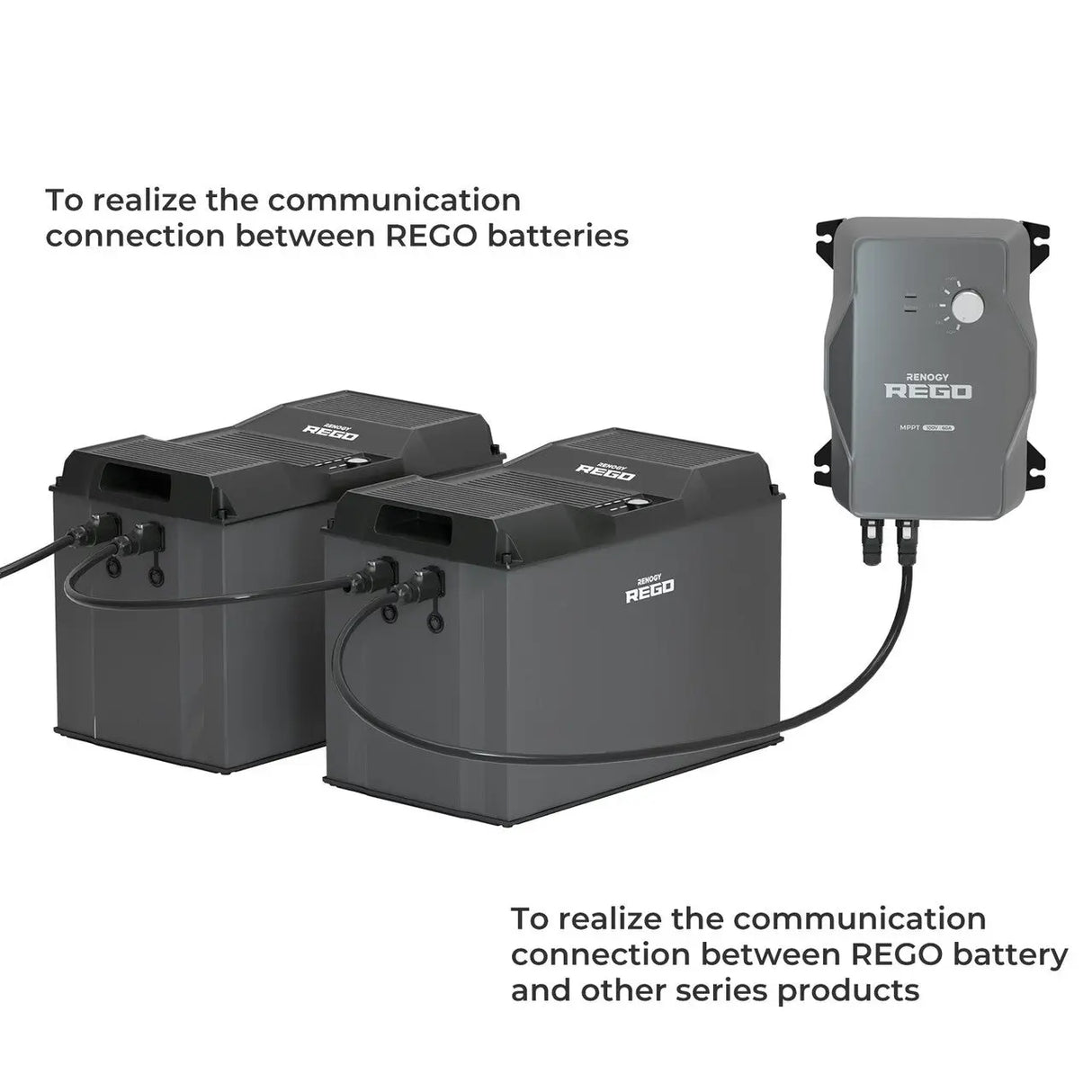 LP16 Plug (7-Pin) 10Ft/23Ft Communication Cable Renogy