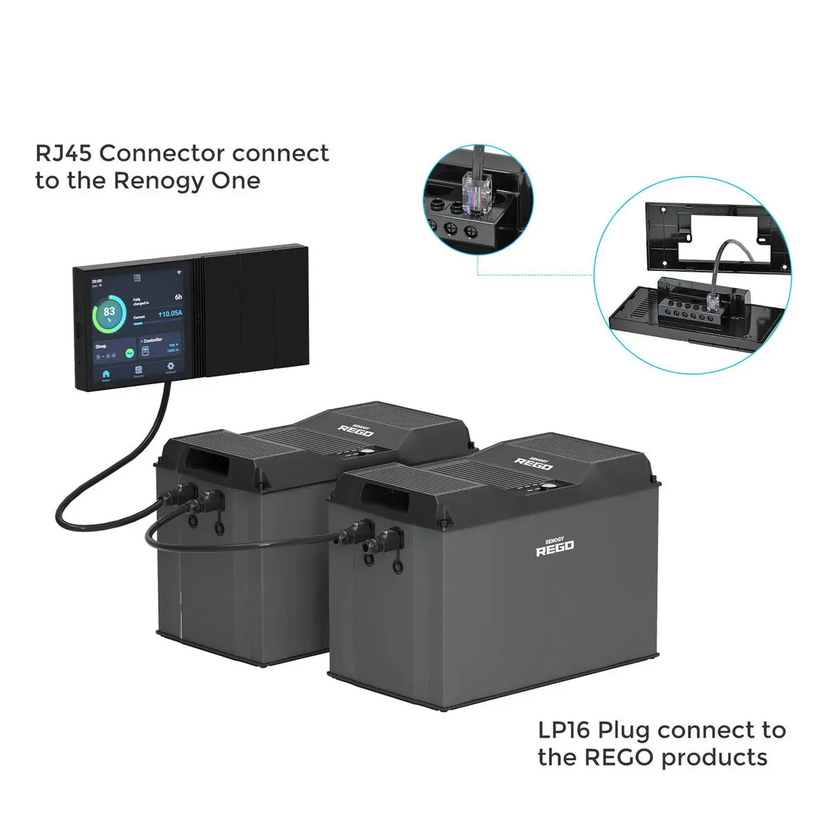 LP16 Plug (7-Pin) to RJ45 20Ft Communication Cable Renogy