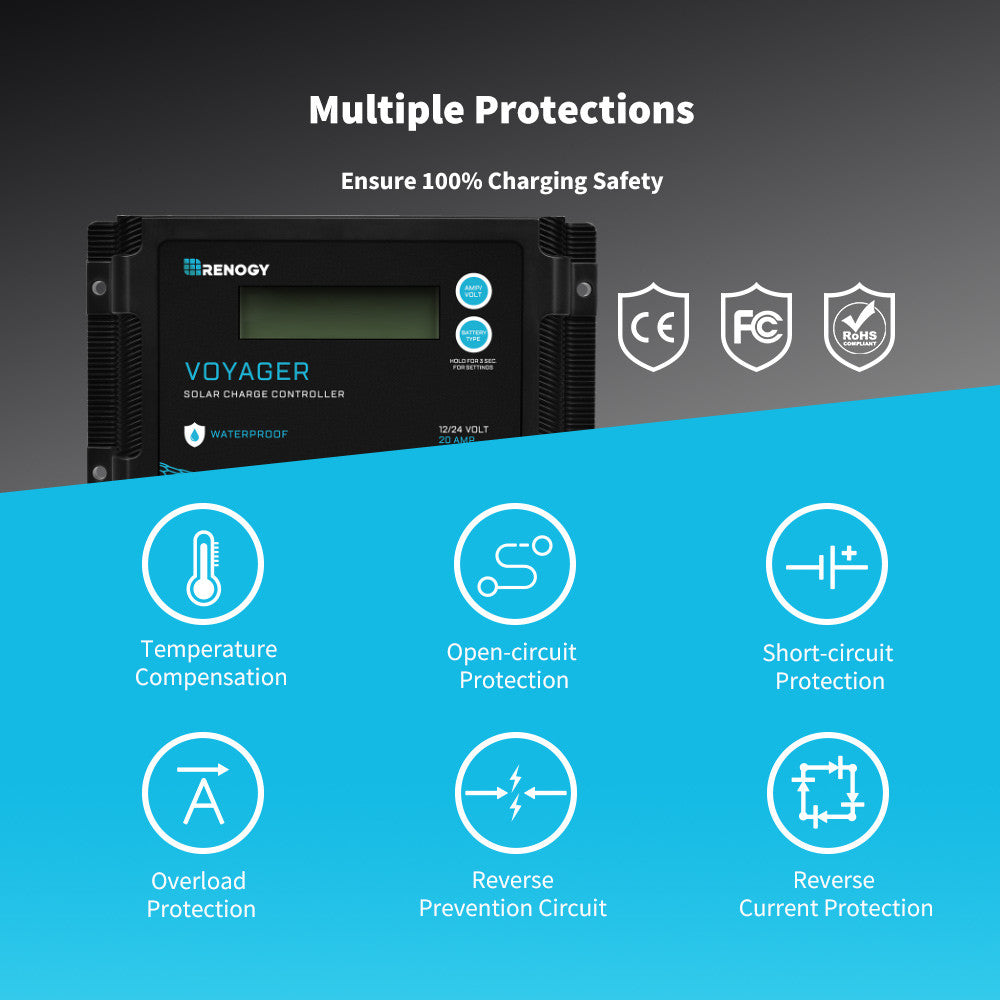 Multiple protections