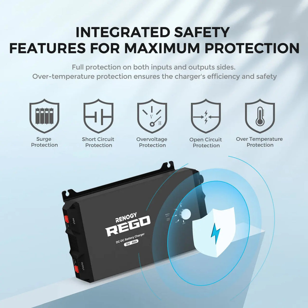 REGO 12V 60A DC-DC Battery Charger Renogy