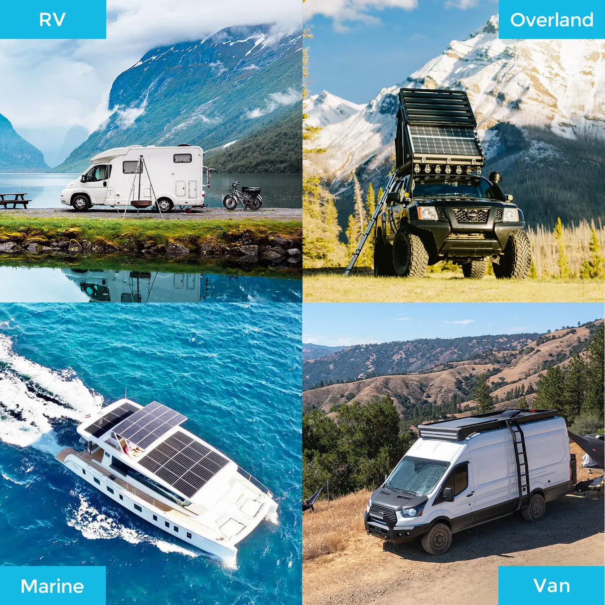 REGO 12V 60A DC-DC Battery Charger Renogy