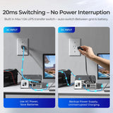 1000W 12V Pure Sine Wave Inverter with UPS Transfer Switch and Built-in Bluetooth Renogy