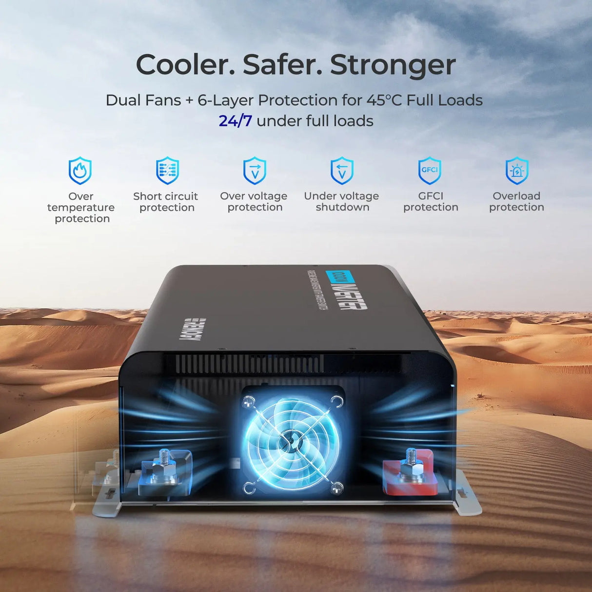 1000W 12V Pure Sine Wave Inverter with UPS Transfer Switch and Built-in Bluetooth Renogy