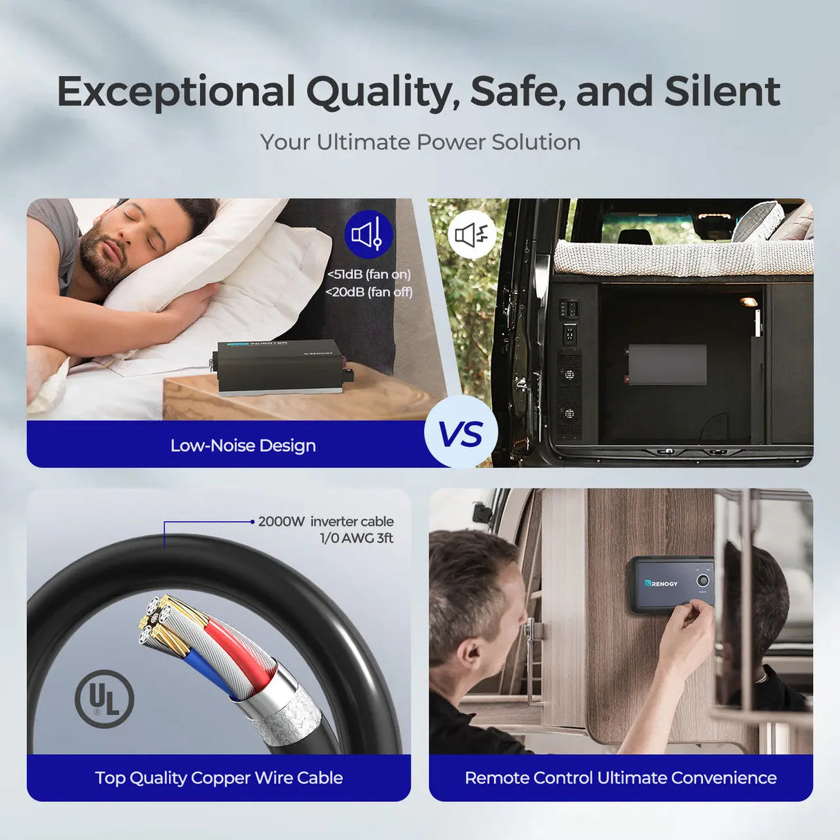 2000W 12V Pure Sine Wave Inverter with UPS Transfer Switch and Built-in Bluetooth Renogy