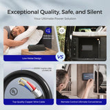 2000W 12V Pure Sine Wave Inverter with UPS Transfer Switch and Built-in Bluetooth Renogy