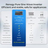 2000W 12V Pure Sine Wave Inverter with UPS Transfer Switch and Built-in Bluetooth Renogy