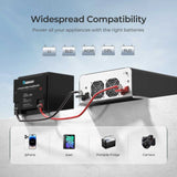 PUH 12V 3000W Pure Sine Wave Inverter with UPS Transfer Switch and Built-in Bluetooth