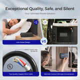 PUH 12V 3000W/2000W/1000W Pure Sine Wave Inverter with UPS Transfer Switch and Built-in Bluetooth Renogy