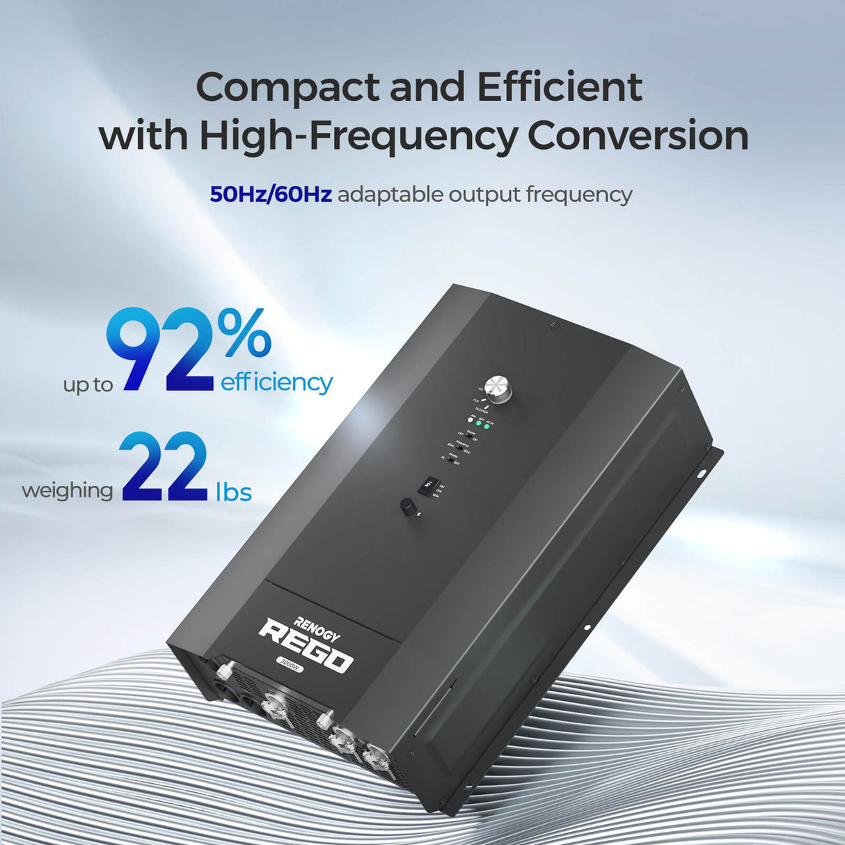Compact & Efficient with High-Frequency Conversion
Maximize power while saving space—optimized for 92% efficiency.