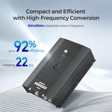 Compact & Efficient with High-Frequency Conversion
Maximize power while saving space—optimized for 92% efficiency.