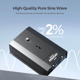 High-Quality Pure Sine Wave
Stable and clean power with up to 98% efficiency.