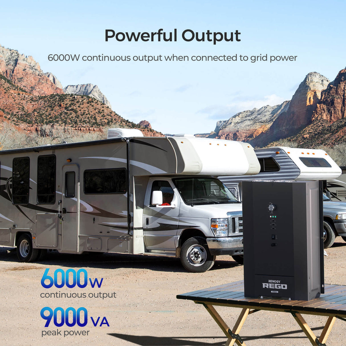 Powerful Output
Reliable power supply for all your appliances, even on the go.