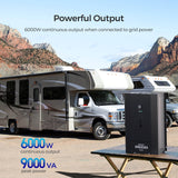 Powerful Output
Reliable power supply for all your appliances, even on the go.