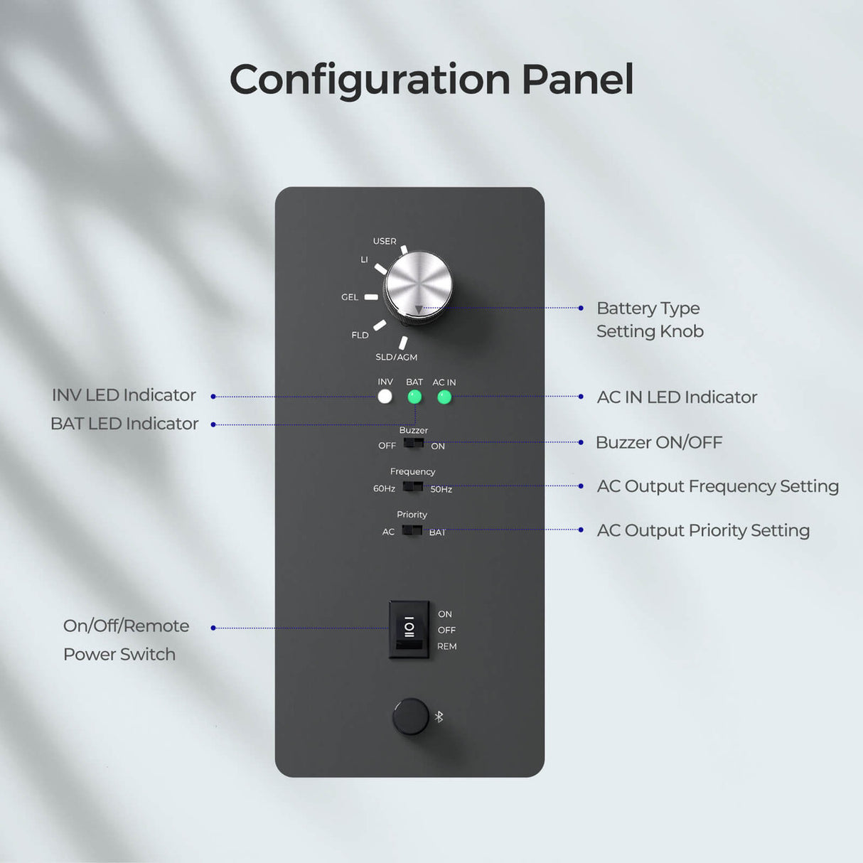 Configuration Panel
Easily customize your settings for seamless operation.