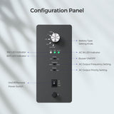 Configuration Panel
Easily customize your settings for seamless operation.