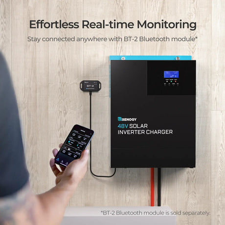 Effortless Real-Time Monitoring
Easily track your system's performance from anywhere with live updates.