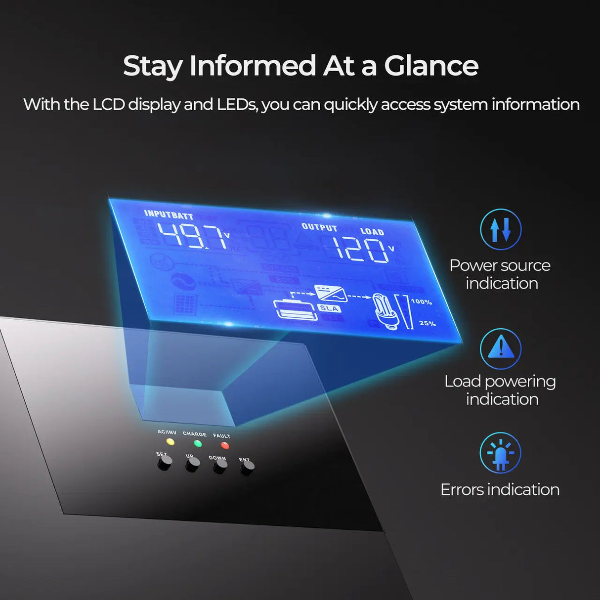 Stay Informed at a Glance
View important system data in real-time with a clear and easy-to-read display.