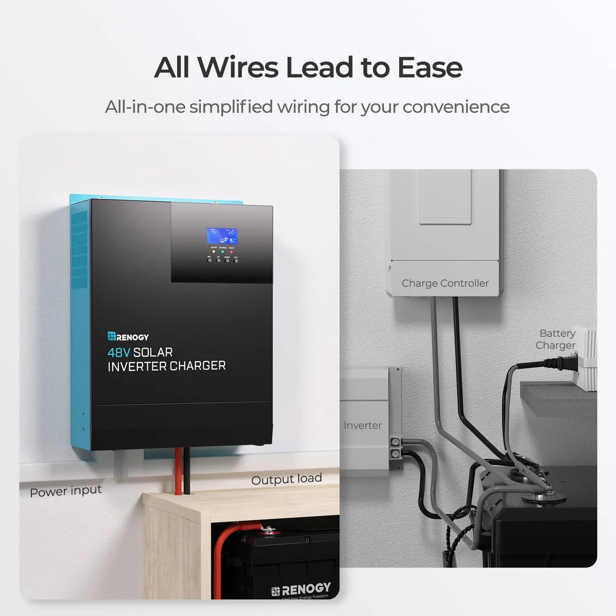 All Wires Lead to Ease
Our simplified wiring makes installation quick and painless.