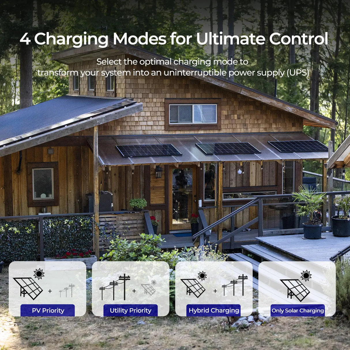 4 Charging Modes for Ultimate Control
Choose between four charging modes for maximum flexibility and efficiency.