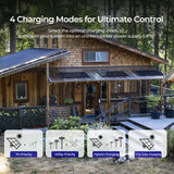 4 Charging Modes for Ultimate Control
Choose between four charging modes for maximum flexibility and efficiency.