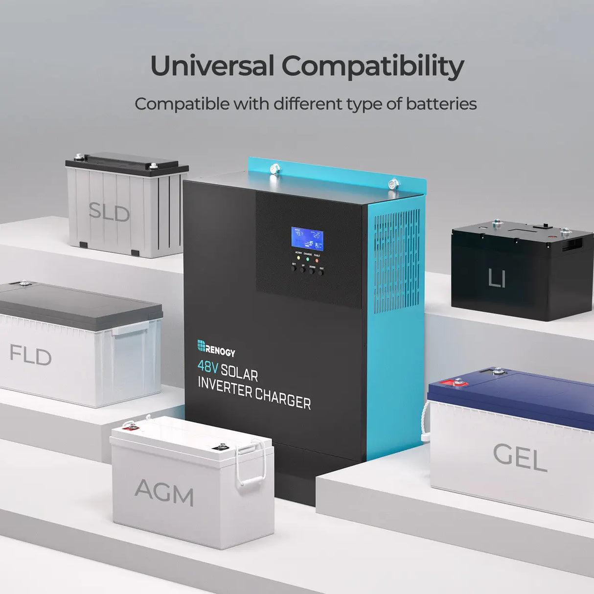 Universal Compatibility
Supports a wide variety of battery types for maximum versatility.