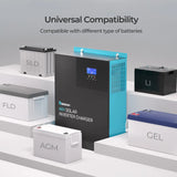 Universal Compatibility
Supports a wide variety of battery types for maximum versatility.