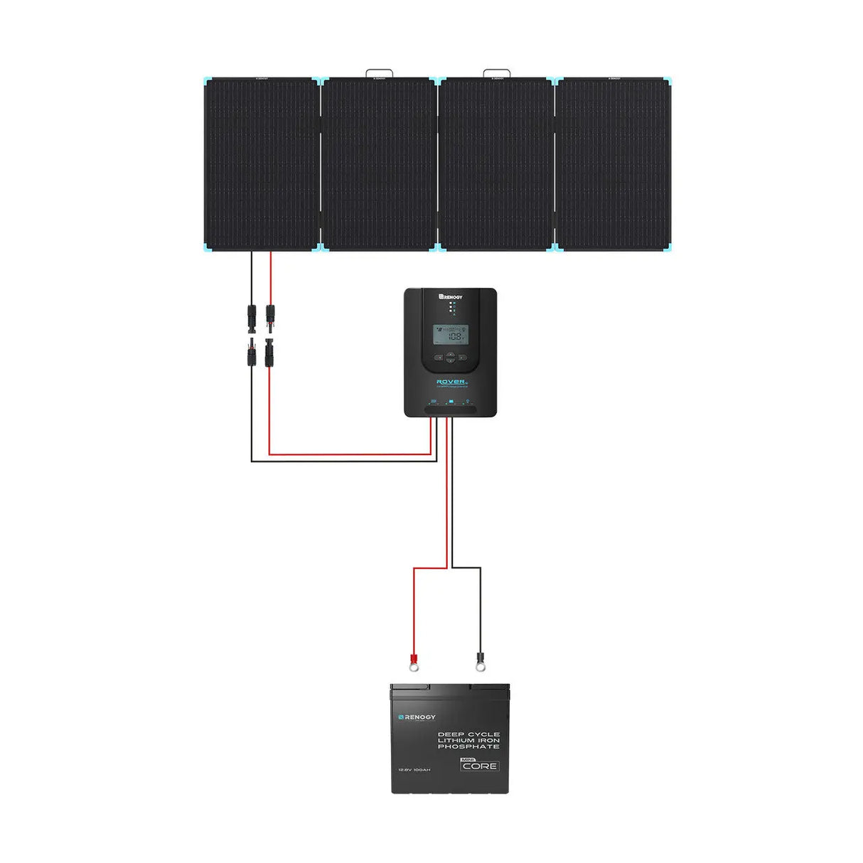 220W Compact suitcase Home Cabin Kit