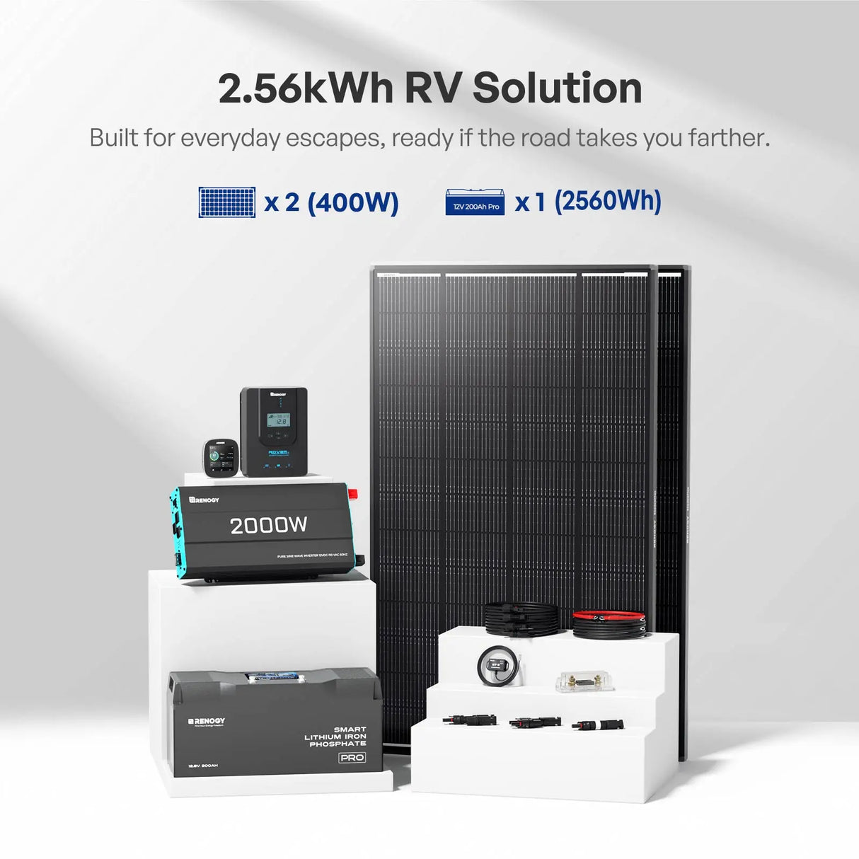ShadowFlux™ RV Solution (1.28kWh | 2.56kWh | 3.84kWh) Renogy