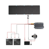 400W Compact suitcase RV kit