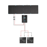 400W Compact suitcase Home Cabin Kit