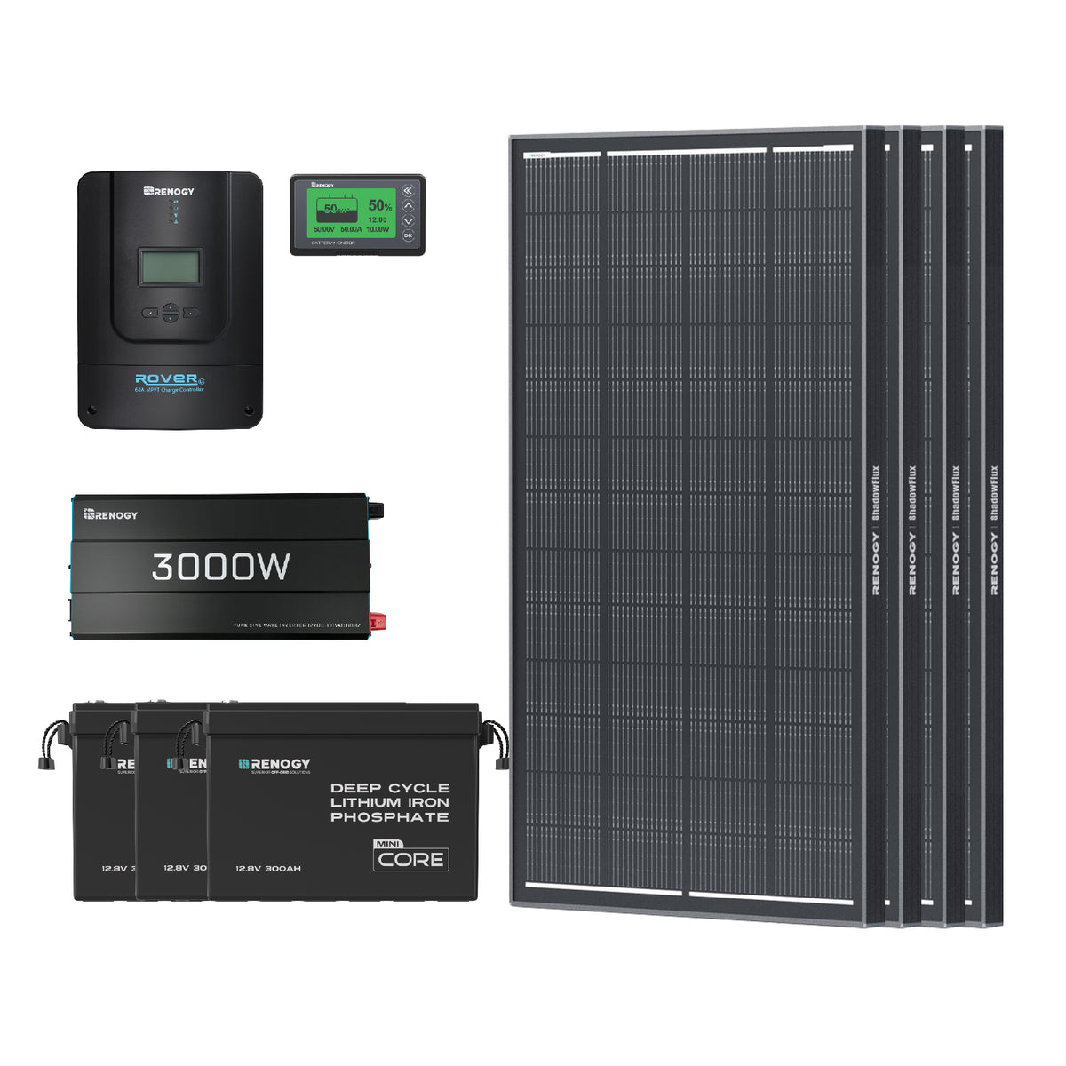 11.52kWh Power Kit | 300Ah Batteries, 3000W Inverter | Renogy US